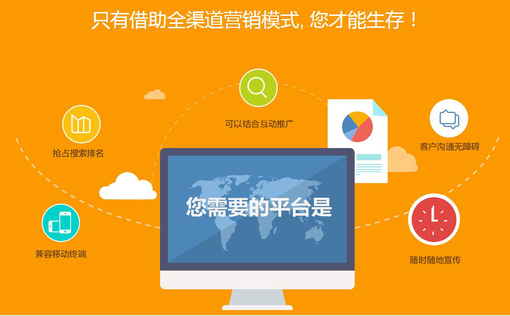 網(wǎng)站建設(shè) 網(wǎng)站建設(shè)